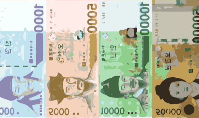 A quick look at the modern history of Korea's currency