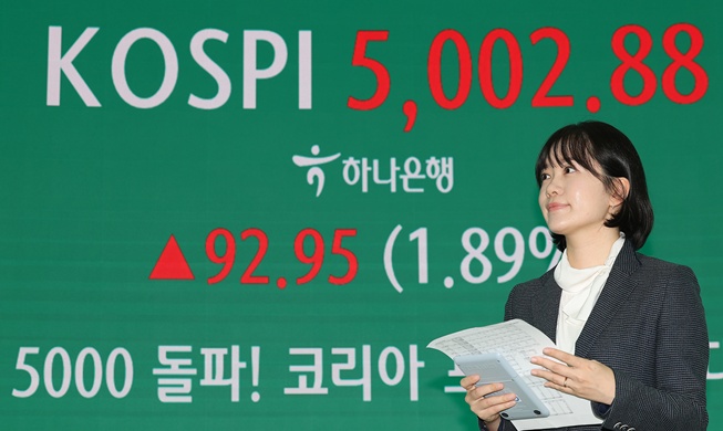 Buy Korea: main stock markets KOSPI, KOSDAQ hit milestones