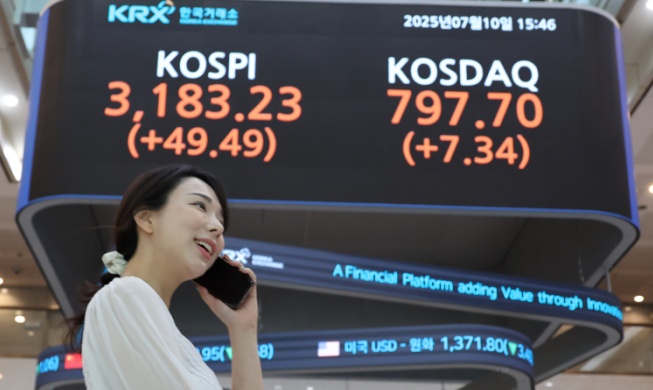 Resurgent stock market sees cap break KRW 3,000T for 1st time
