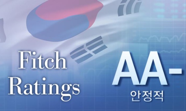 Fitch maintains economy's 'AA-' rating with stable outlook